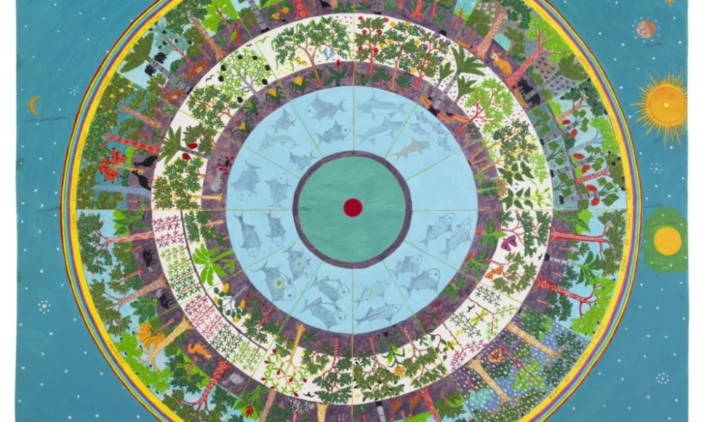 MASP 2025 inaugura ciclo curatorial “Histórias da Ecologia” com mostra internacional sobre arte e meio ambiente